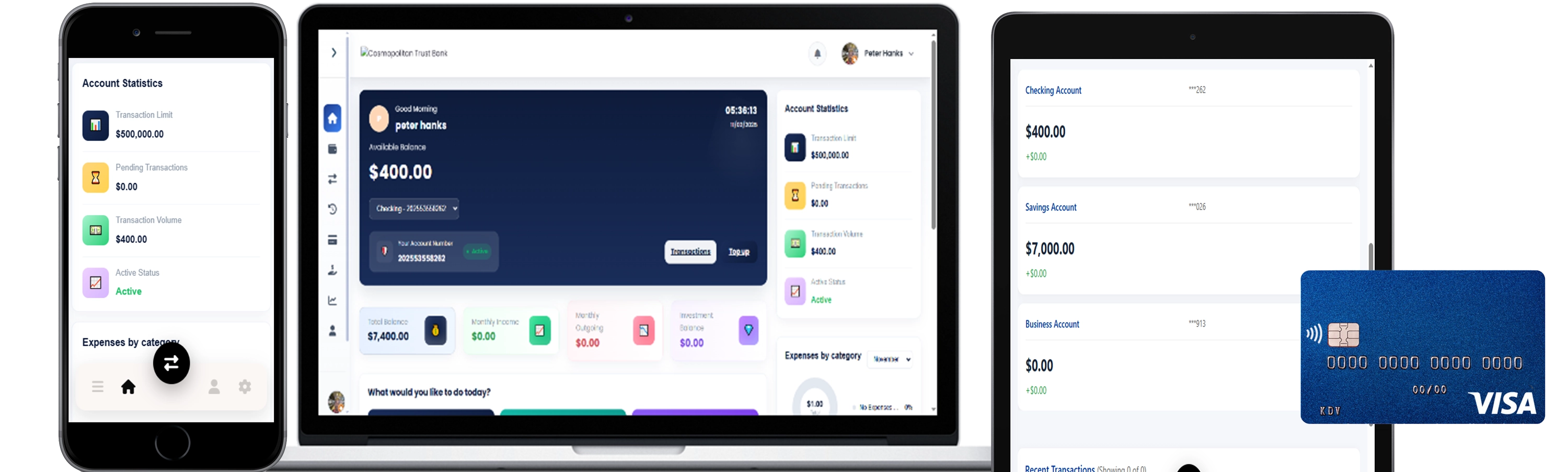 Cross Border payments infrastructure